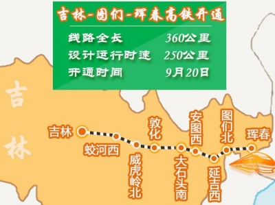 1480132611