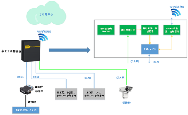 首页-BBIN宝盈集团官方网站