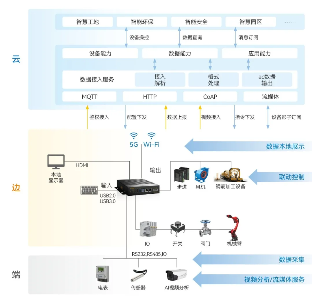 首页-BBIN宝盈集团官方网站