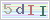 index